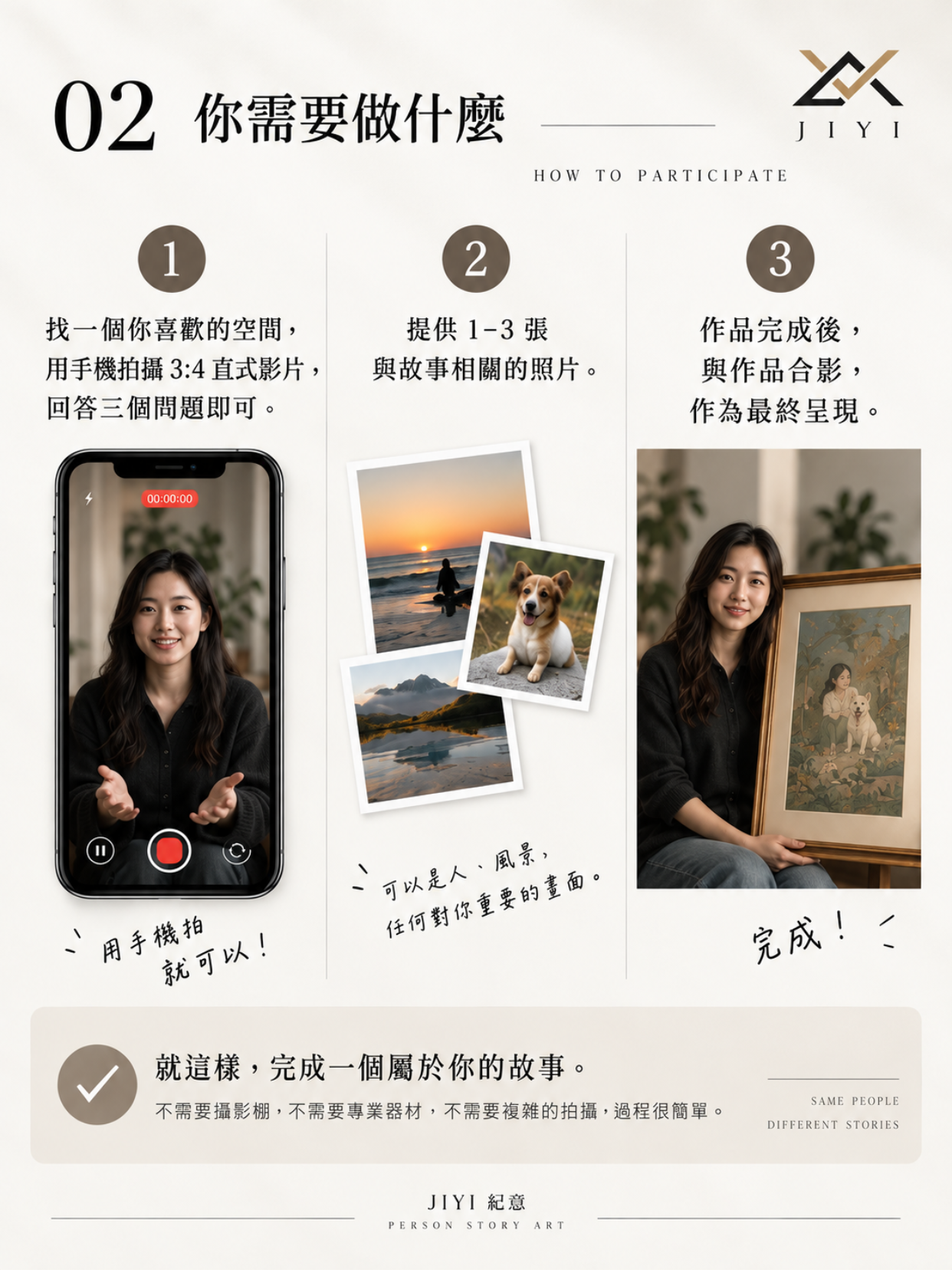 人物抱著完整畫作與畫框的合影示意